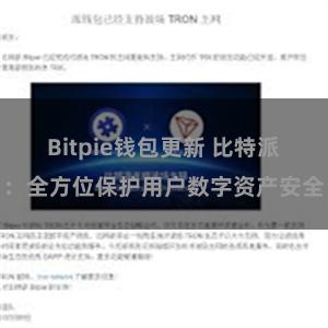 Bitpie钱包更新 比特派：全方位保护用户数字资产安全