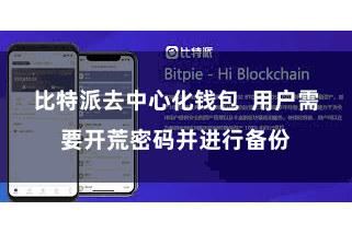 比特派去中心化钱包  用户需要开荒密码并进行备份