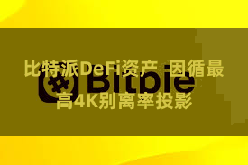 比特派DeFi资产 因循最高4K别离率投影